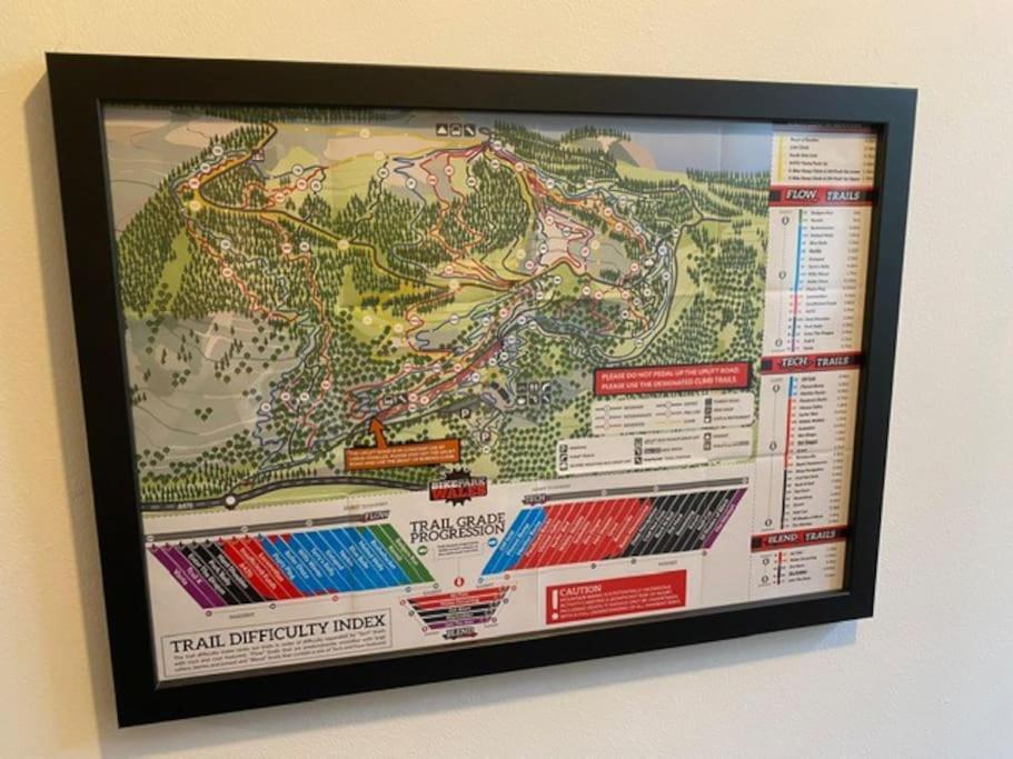 Brooklands House, Visit Wales, Secure Bike Storage, Bike Park Wales *